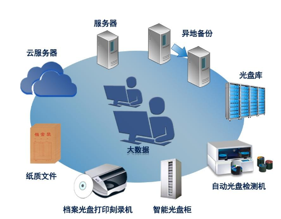 香蕉视频成人在线观看,文件檔案管理