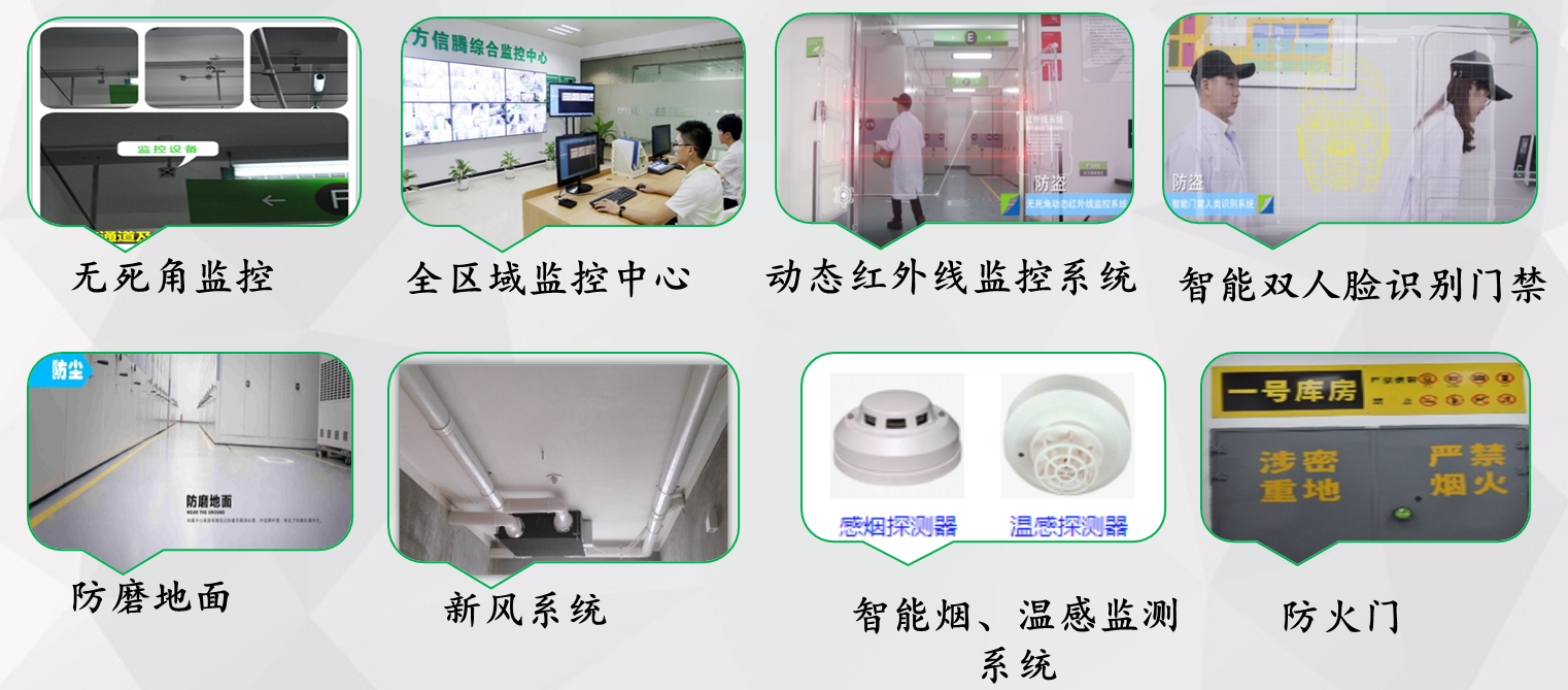 檔案管理係統