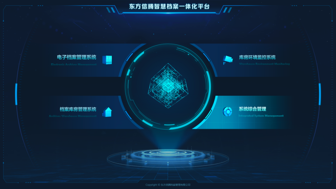智慧型檔案館,檔案數字化,智慧檔案館
