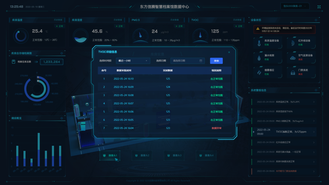 智慧檔案,電子檔案,數字檔案館