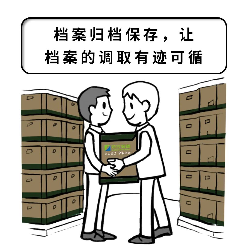 電子檔案管理係統